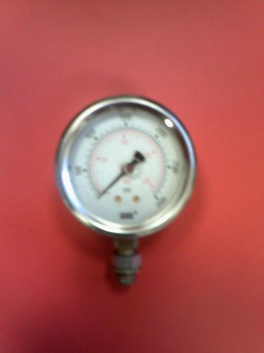WIKA Hydraulic Pressure Gauge with Liquid-Filled Glass Lens, Bottom Mount, 2-1/2