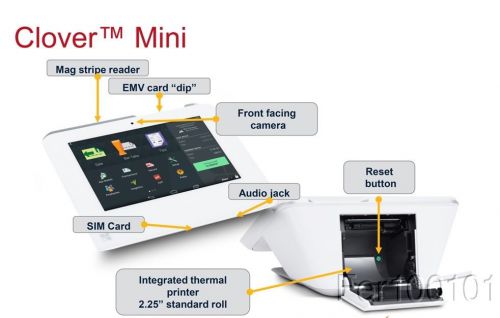 Get your hands on the Clover Mini MICROCHIP with WIFI for only $360.00
