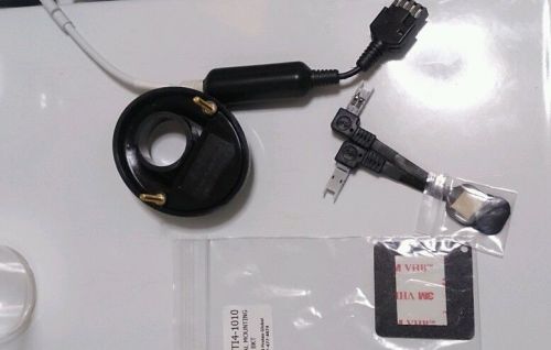 ~ New Security Parts for Global Products ~