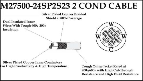 24 awg 2 conductor m27500 cable silver plated copper shielded white jacket 200c for sale